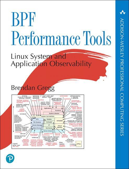 Cover: 9780136554820 | BPF Performance Tools | Brendan Gregg | Taschenbuch | Englisch | 2020