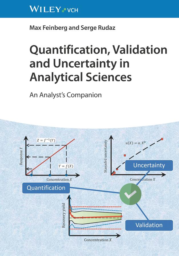 Cover: 9783527353323 | Quantification, Validation and Uncertainty in Analytical Sciences