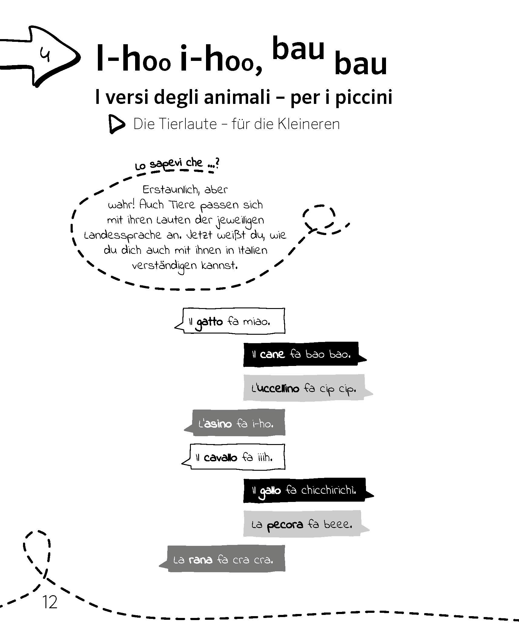 Bild: 9783125162686 | PONS Parla! Nie mehr sprachlos | Taschenbuch | PONS Dialoge | 160 S.