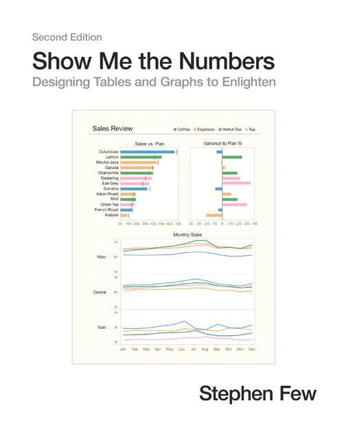 Cover: 9780970601971 | Show Me the Numbers: Designing Tables and Graphs to Enlighten | Few