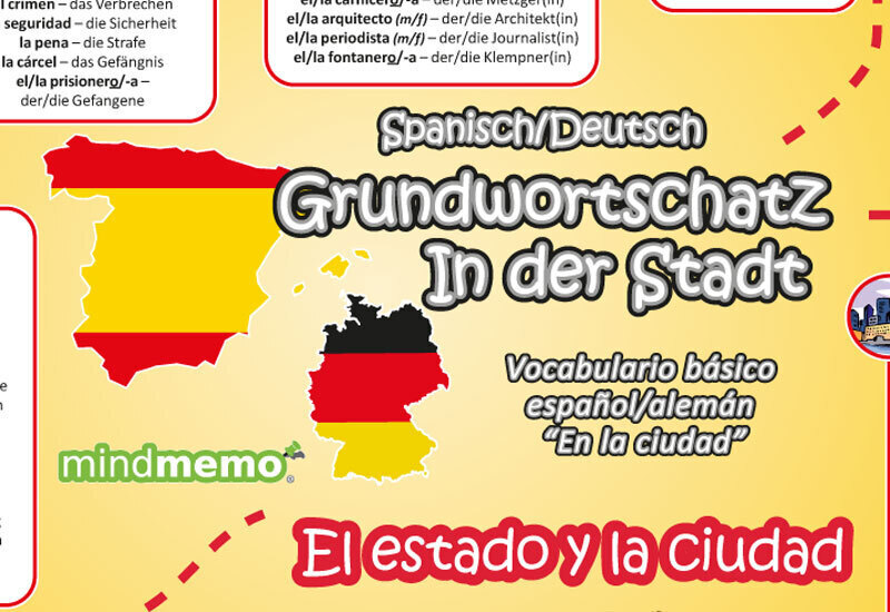 Bild: 9783954130276 | mindmemo Vokabel Lernposter - Grundwortschatz Spanisch / Deutsch...