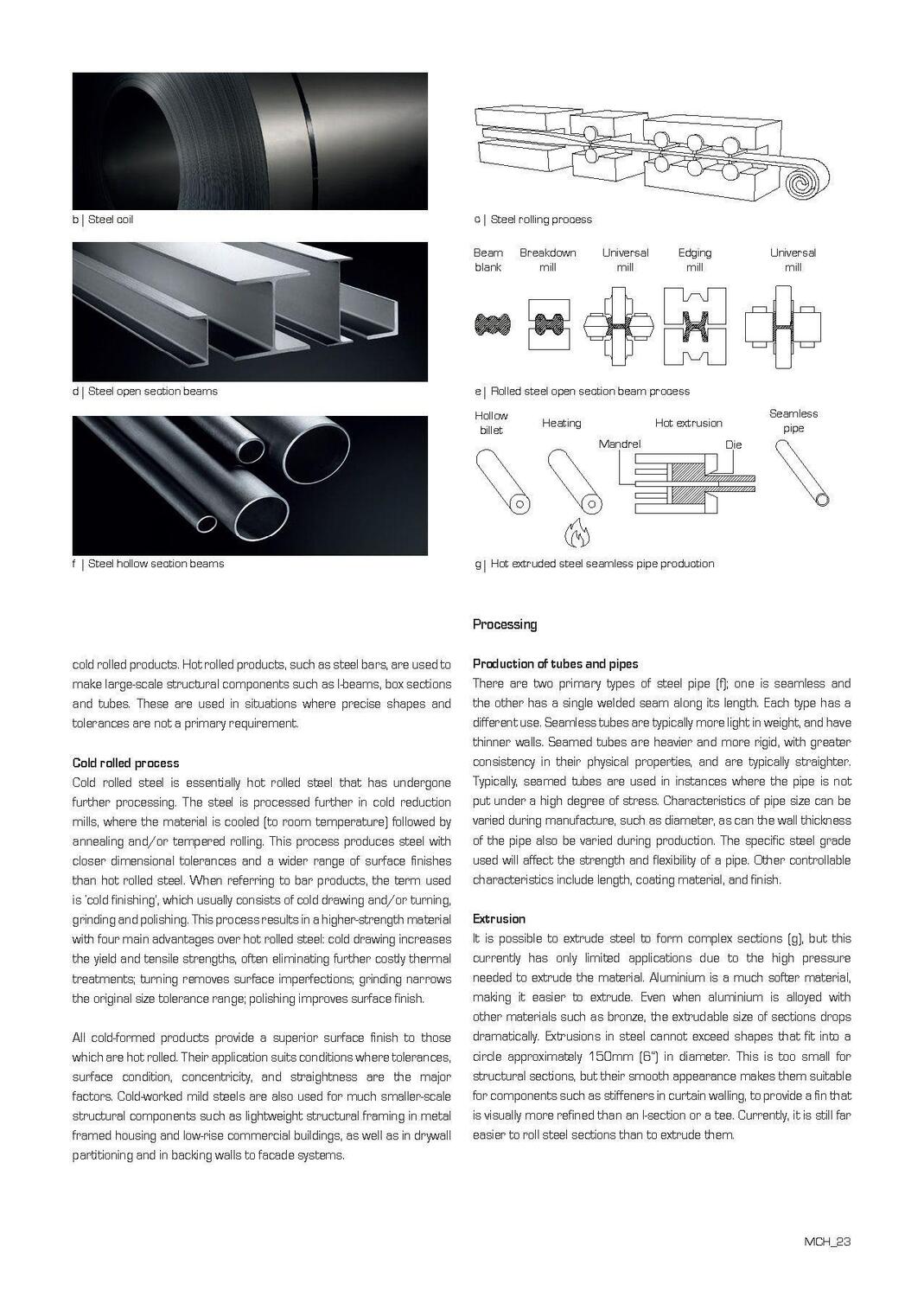 Bild: 9783035624953 | Modern Construction Handbook | Andrew Watts | Taschenbuch | 504 S.