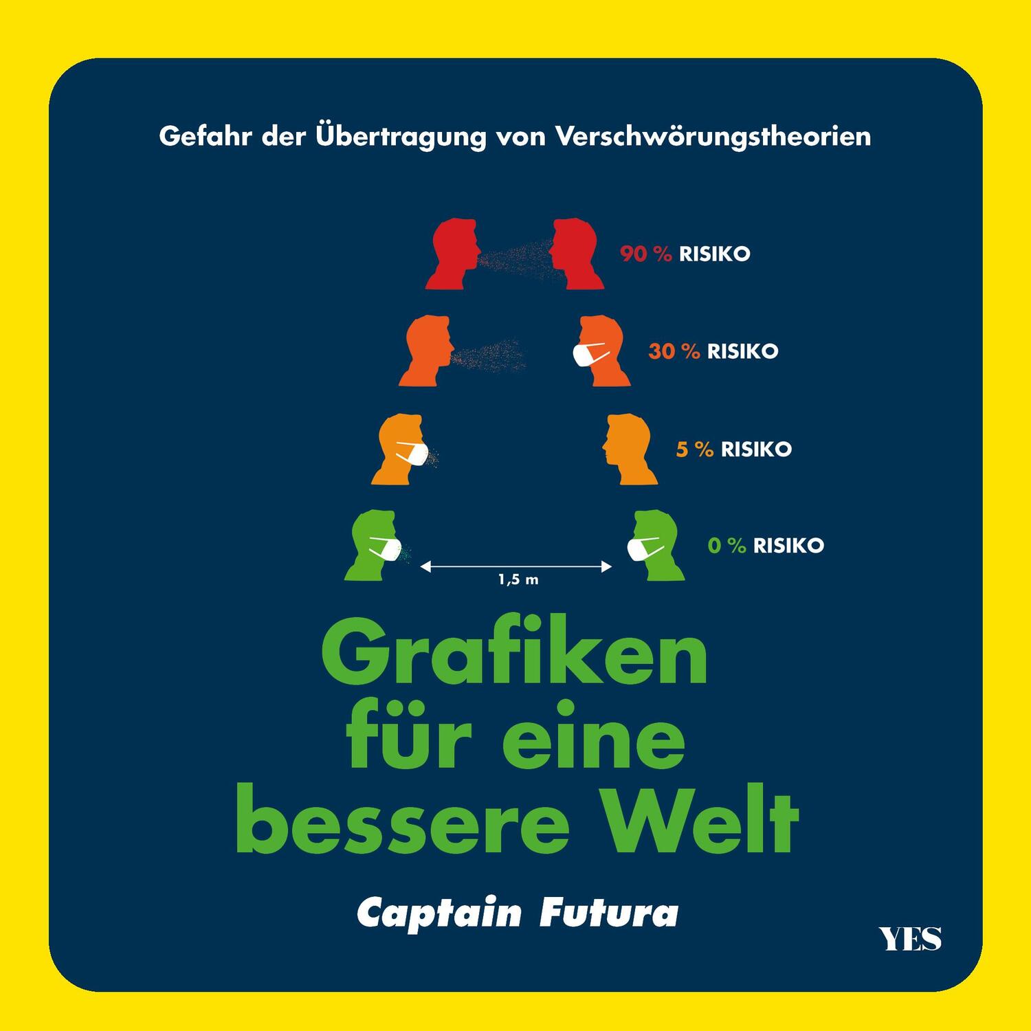 Cover: 9783969050170 | Grafiken für eine bessere Welt | Captain Futura | Buch | Deutsch