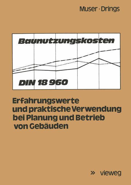 Cover: 9783528086558 | Baunutzungskosten | Bernd Muser | Taschenbuch | Paperback | 214 S.