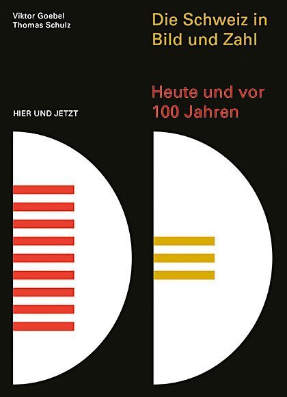 Cover: 9783039194421 | Die Schweiz in Bild und Zahl | Heute und vor 100 Jahren | Taschenbuch