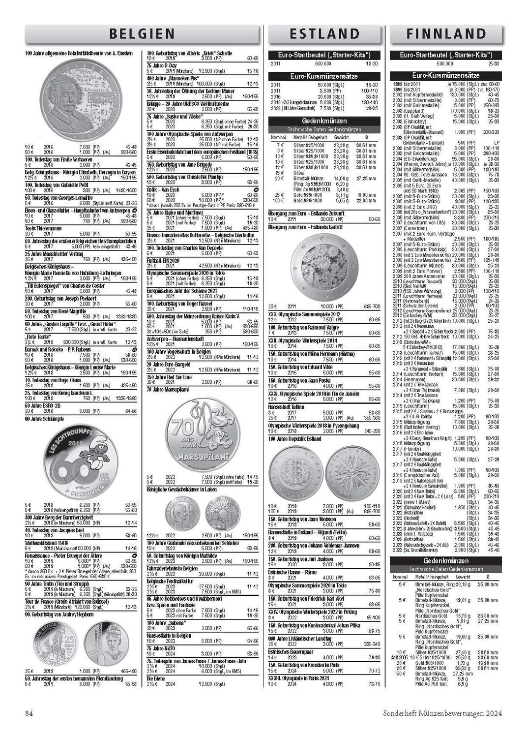 Bild: 9783866462502 | Mu¿nzenbewertungen Sonderheft 2024 | Münzen &amp; Sammeln MünzenRevue