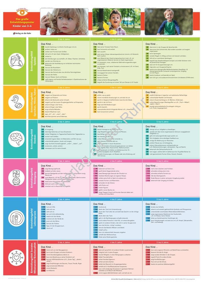 Bild: 9783834641953 | Das große Entwicklungsposter - Kinder von 3-6 | Schlaaf-Kirschner