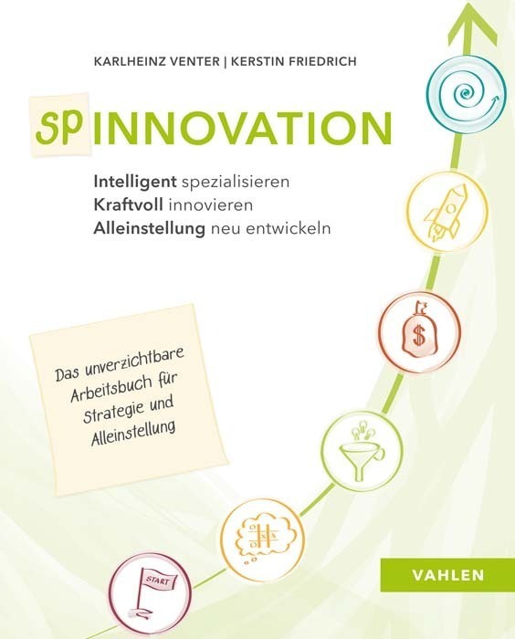 Cover: 9783800655243 | Spinnovation | Karlheinz Venter (u. a.) | Taschenbuch | Deutsch | 2017