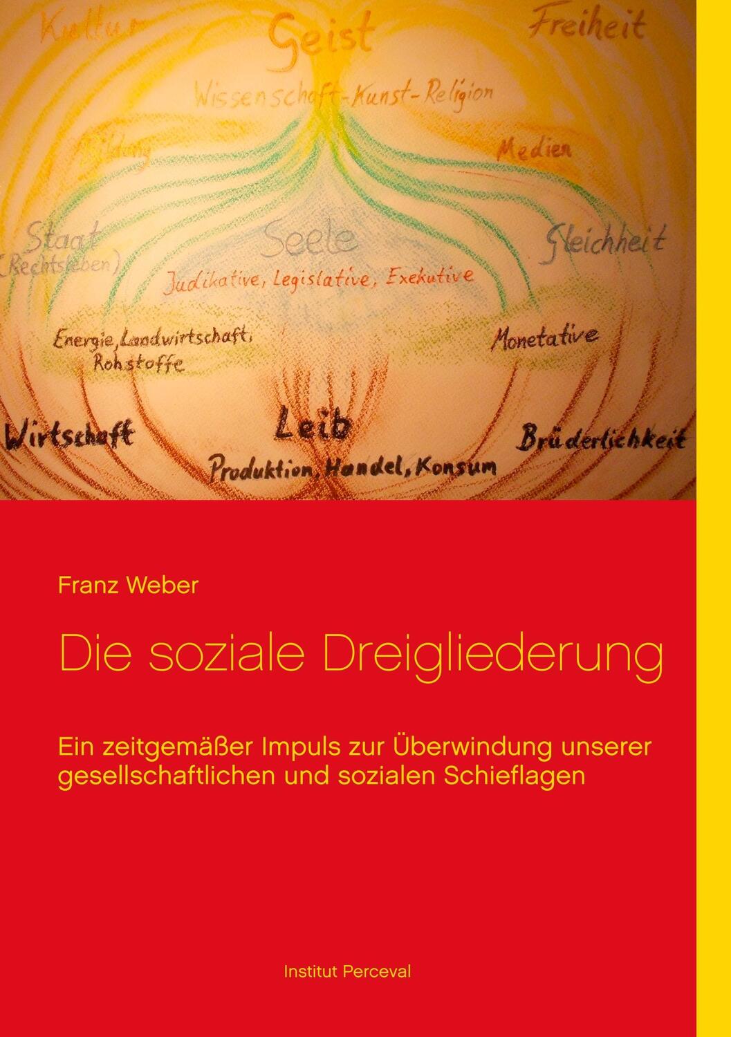 Cover: 9783746078915 | Die soziale Dreigliederung | Franz Weber | Taschenbuch