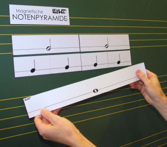 Cover: 9783940533050 | Magnetische Notenpyramide | Lernsystem auf Magnetkarten für die Tafel