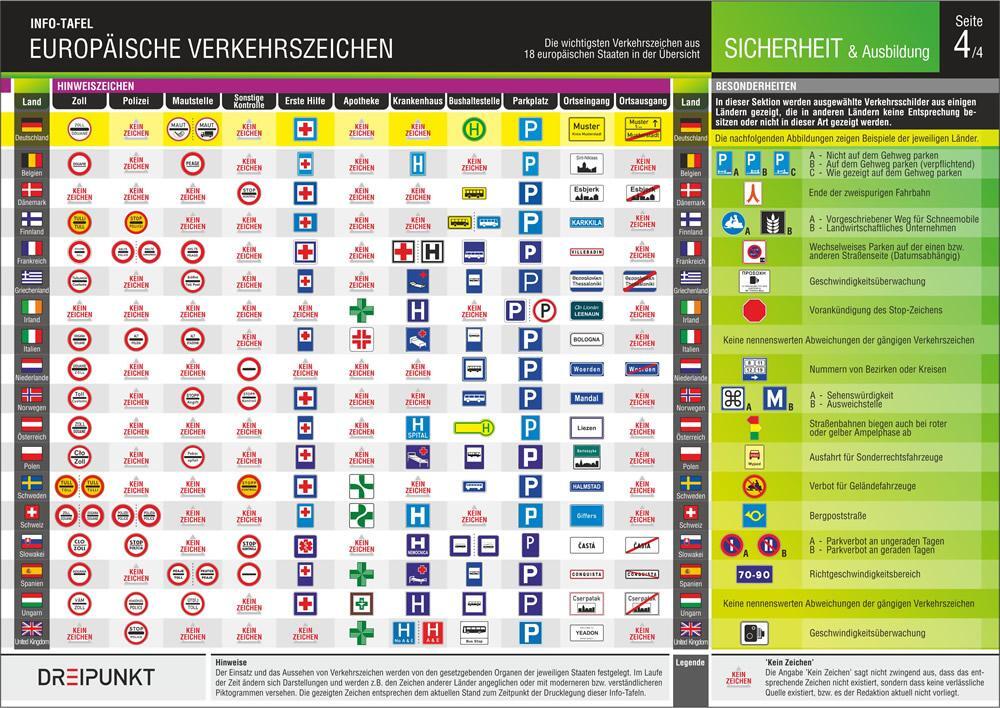 Bild: 9783864481819 | Europäische Verkehrszeichen | Michael Schulze | Taschenbuch | 4 S.