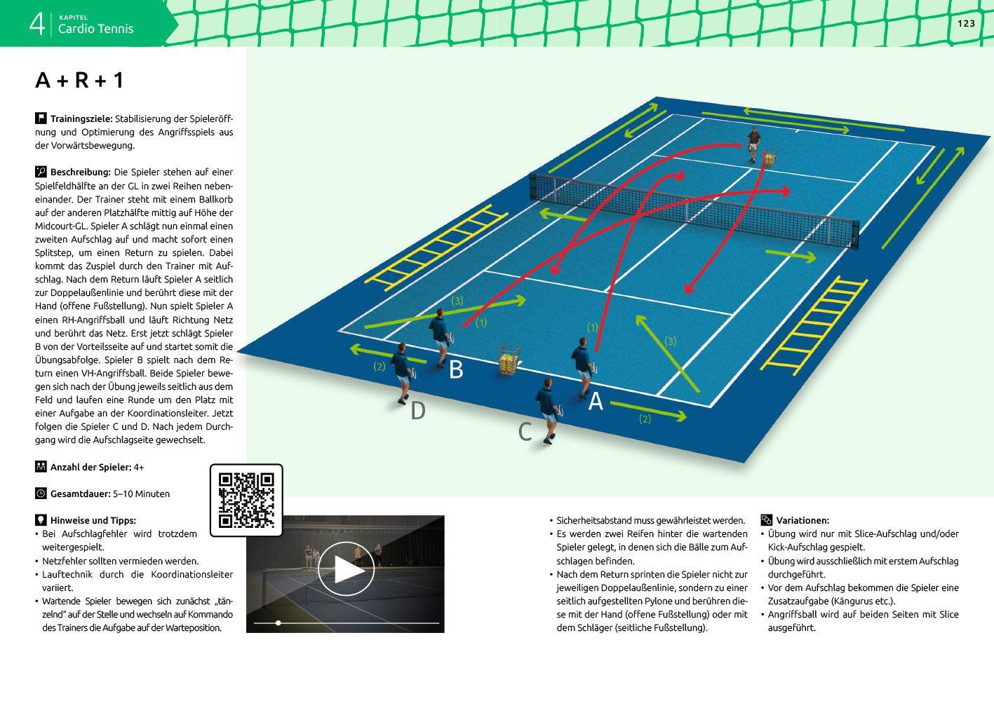 Bild: 9783964160058 | Neue Wege im Tennis | Drill-, Komplex- und Cardio-Training | Buch