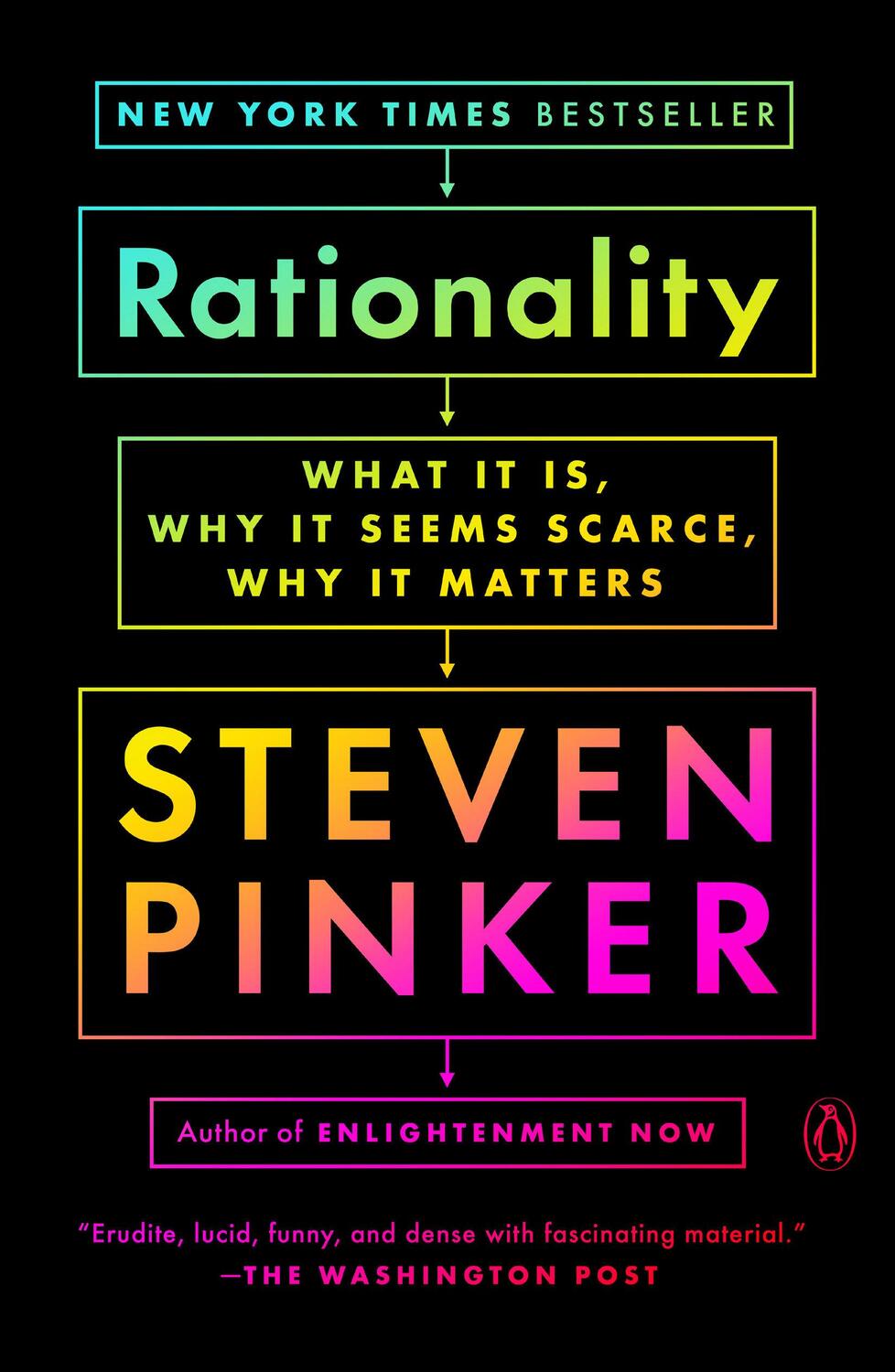 Cover: 9780525562016 | Rationality | What It Is, Why It Seems Scarce, Why It Matters | Pinker