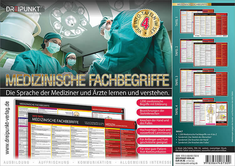 Cover: 9783864487309 | Info-Tafel-Set Medizinische Fachbegriffe | Schulze Media GmbH | Poster
