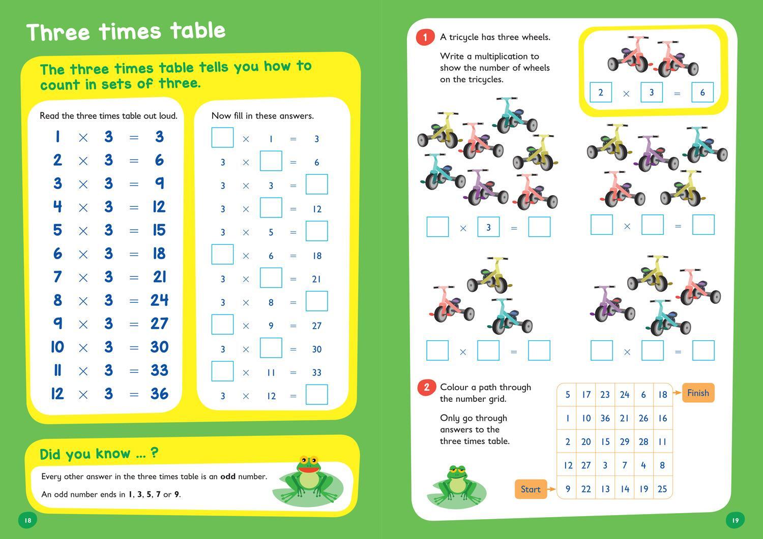 Bild: 9780008134389 | Times Tables Ages 5-7 | Prepare for School with Easy Home Learning