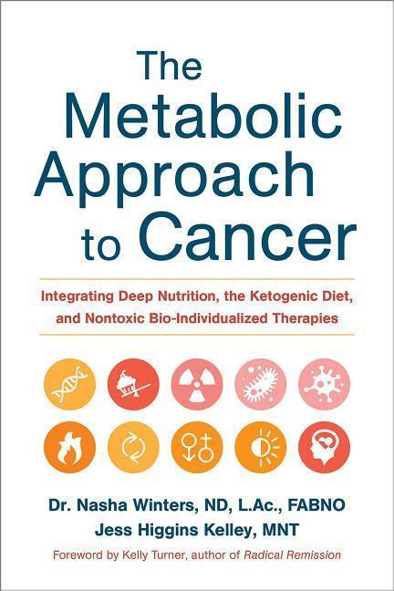 Cover: 9781603586863 | The Metabolic Approach to Cancer | Winters (u. a.) | Buch | Englisch