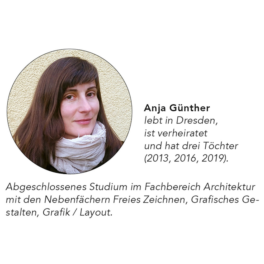 Bild: 9783863386115 | Wunderbar behütet | Anja Günther | Buch | 24 S. | Deutsch | 2024