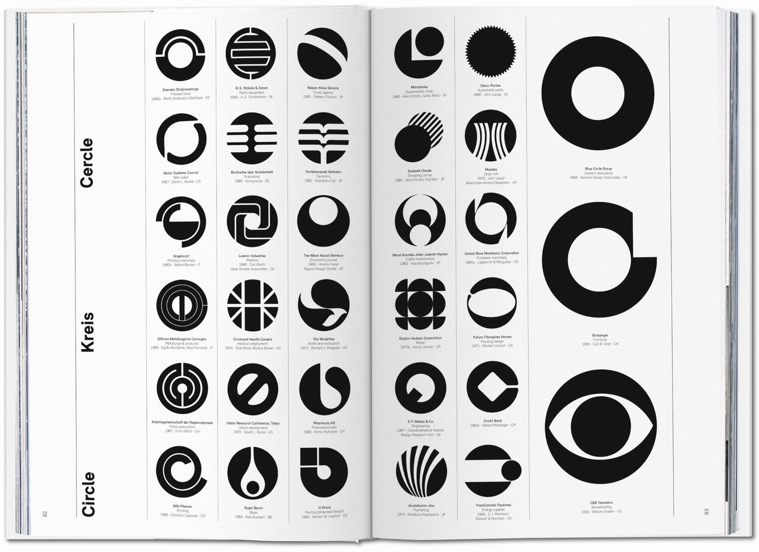 Bild: 9783836545303 | Logo Modernism | Jens Müller (u. a.) | Buch | Hardcover | 432 S.