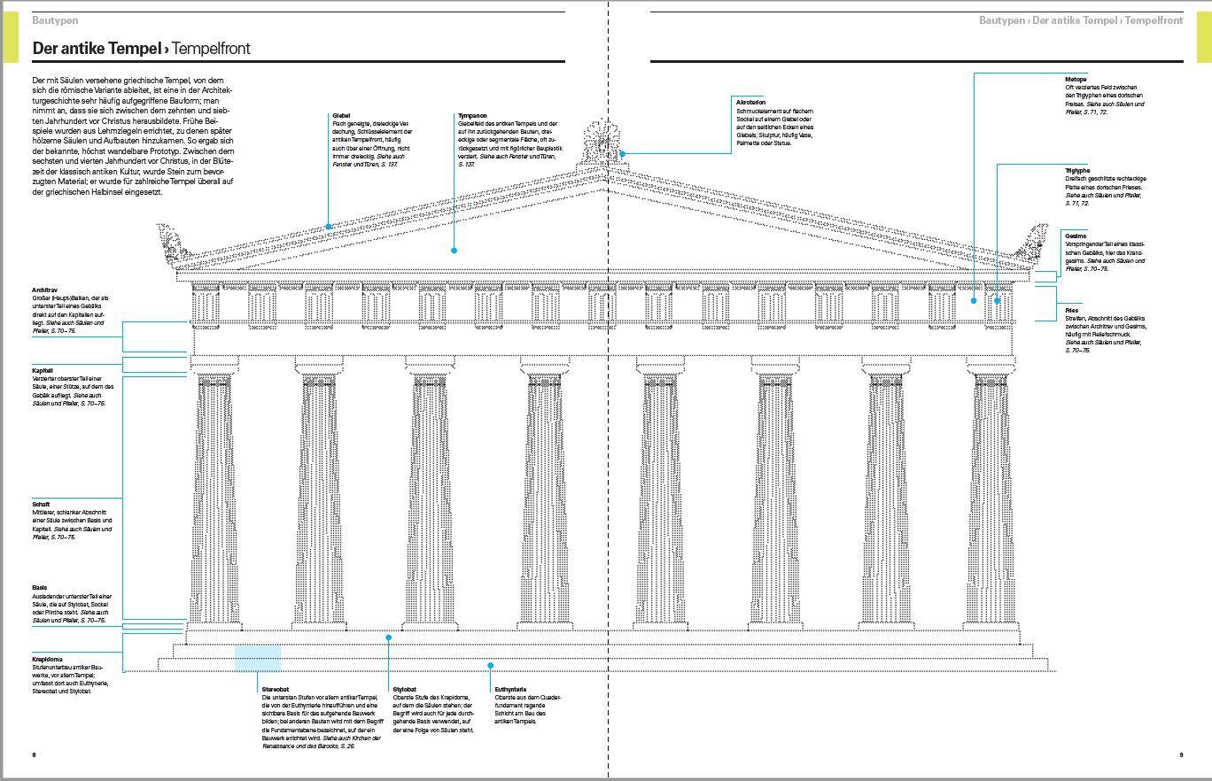 Bild: 9783791389400 | Architektur - das Bildwörterbuch | Owen Hopkins | Buch | 192 S. | 2024