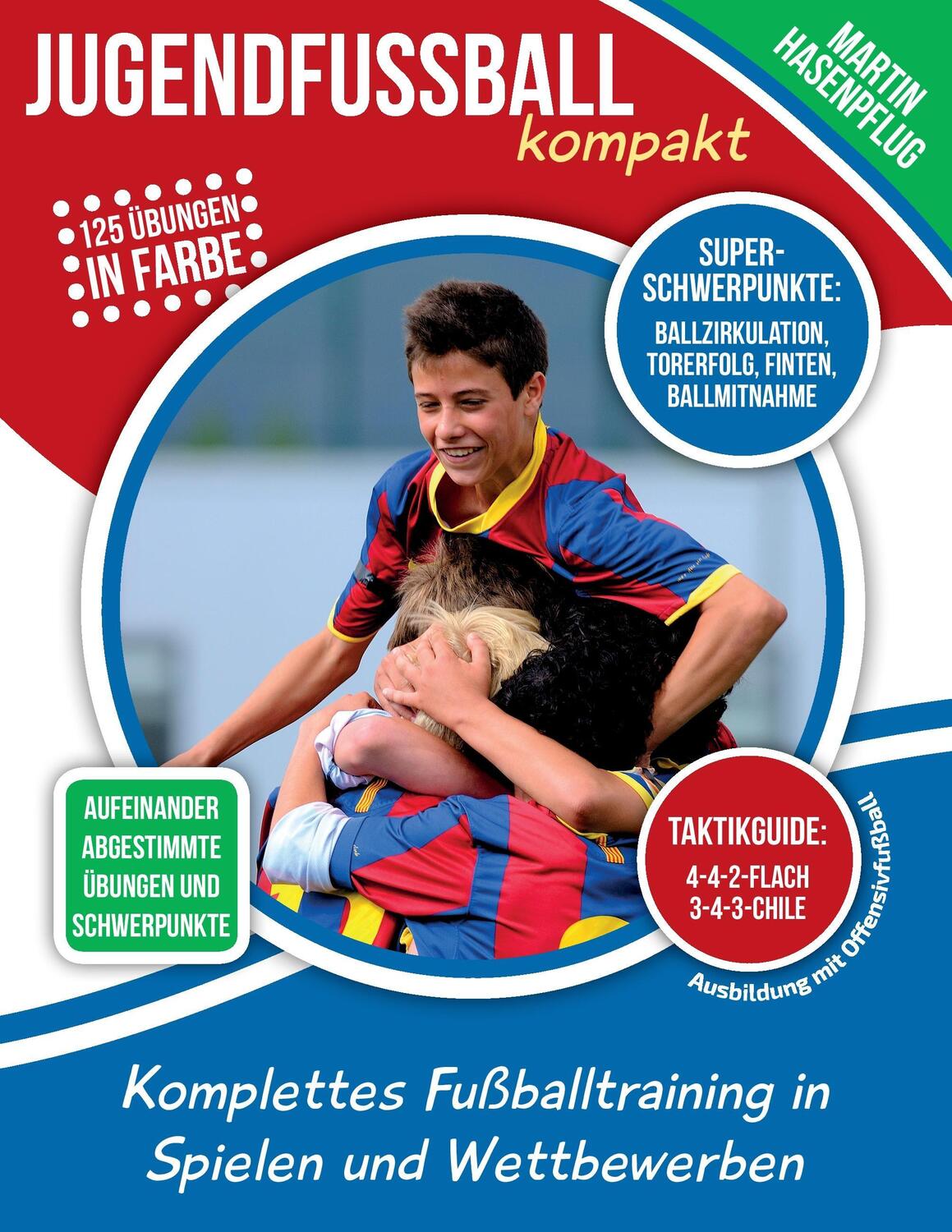 Cover: 9783738637694 | Jugendfußball kompakt | Martin Hasenpflug | Taschenbuch | 2016
