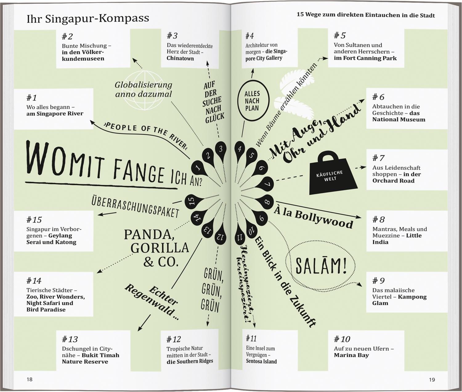 Bild: 9783616001166 | DUMONT direkt Reiseführer Singapur | Mit großem Cityplan | Loose