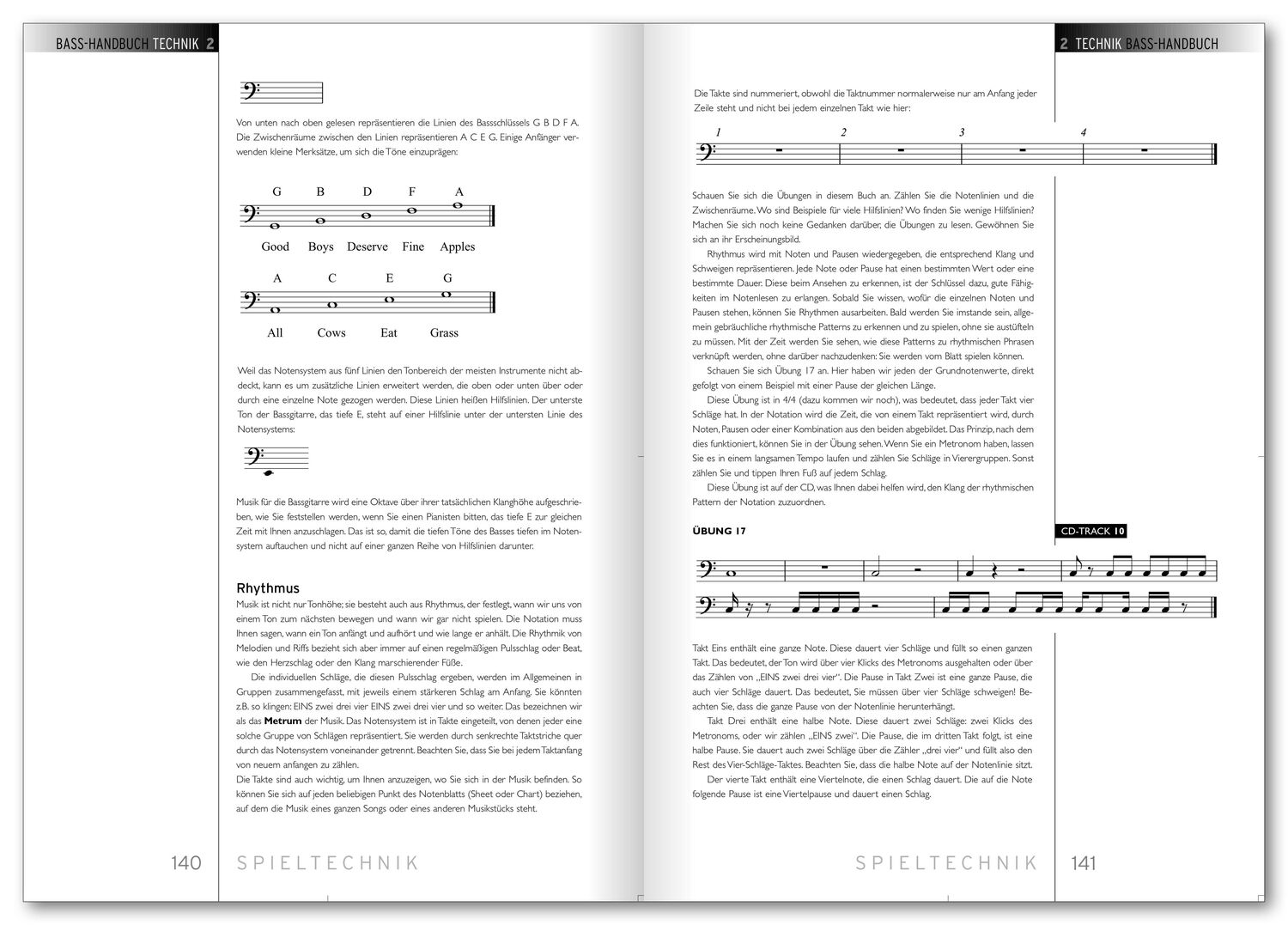 Bild: 9783802405631 | Das Bass-Handbuch | Das umfassende Standardwerk für die Bass-Gitarre.
