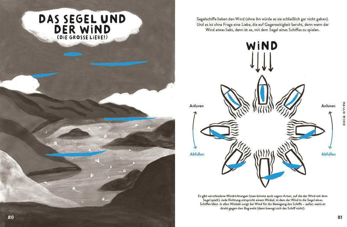 Bild: 9783958542129 | Hallo Wind. Hallo Sonne | Ein Wendesachbuch zum Mitmachen | Martins