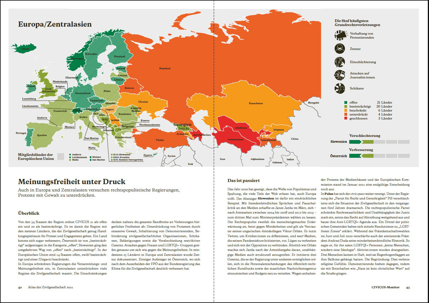 Bild: 9783962383053 | Atlas der Zivilgesellschaft: Freiheitsrechte unter Druck | Welt | Buch