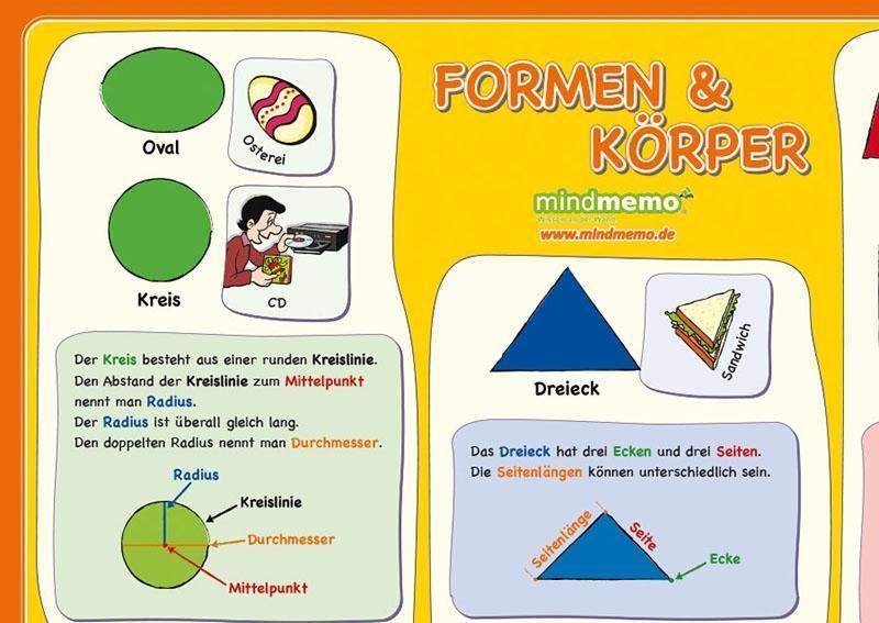 Bild: 9783954130214 | mindmemo Lernposter - Formen &amp; Körper - Das Geometrie Poster -...