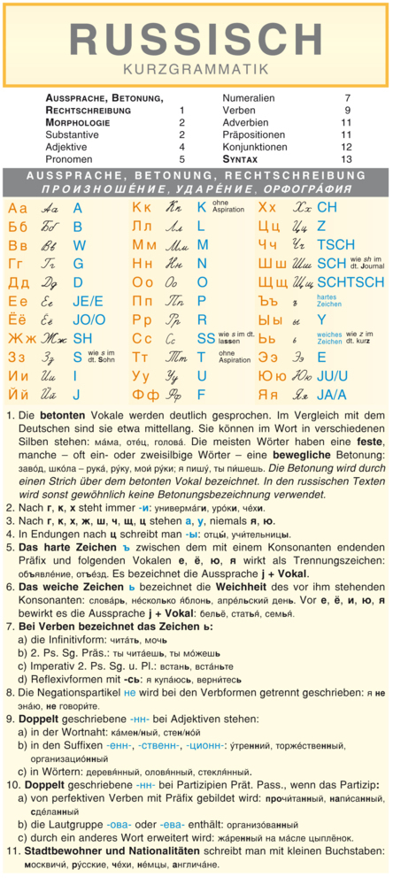 Cover: 9783804488939 | Leporello: Russisch Kurzgrammatik - Die komplette Grammatik im...