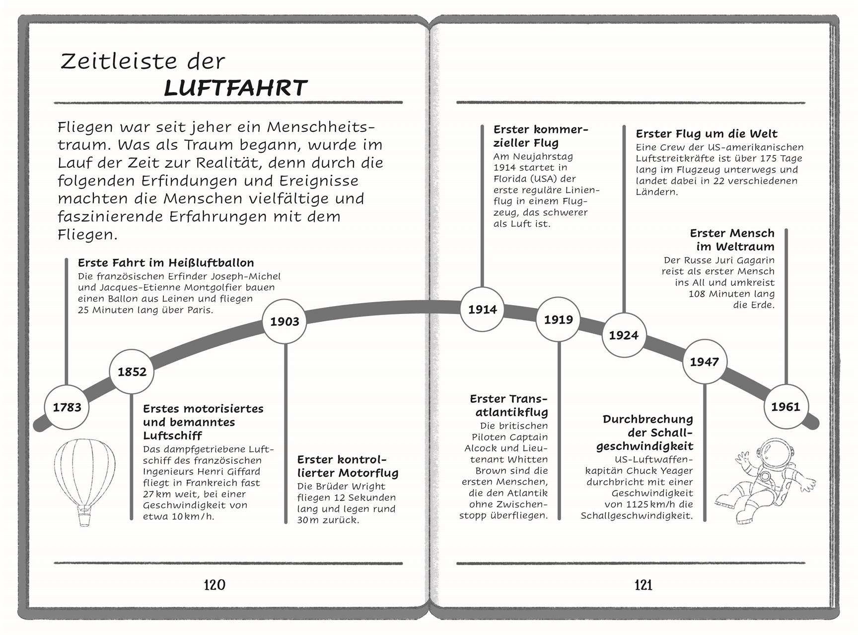 Bild: 9783831050093 | Die Zeit-Agenten 1. Das Propeller-Dilemma | S. J. King | Buch | 128 S.