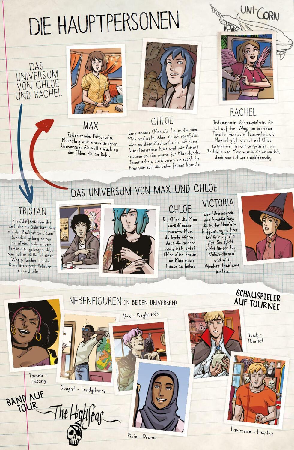 Bild: 9783741625190 | Life is Strange | Bd. 5: Heimkehr | Emma Vieceli (u. a.) | Taschenbuch