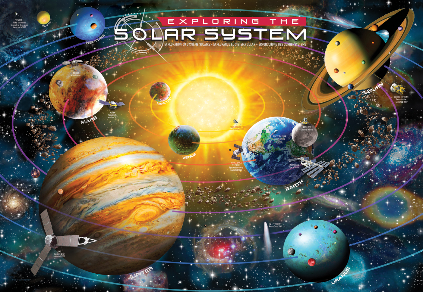 Bild: 628136654869 | Erkundung des Sonnensystems (Puzzle) | Spiel | In Spielebox | 2022
