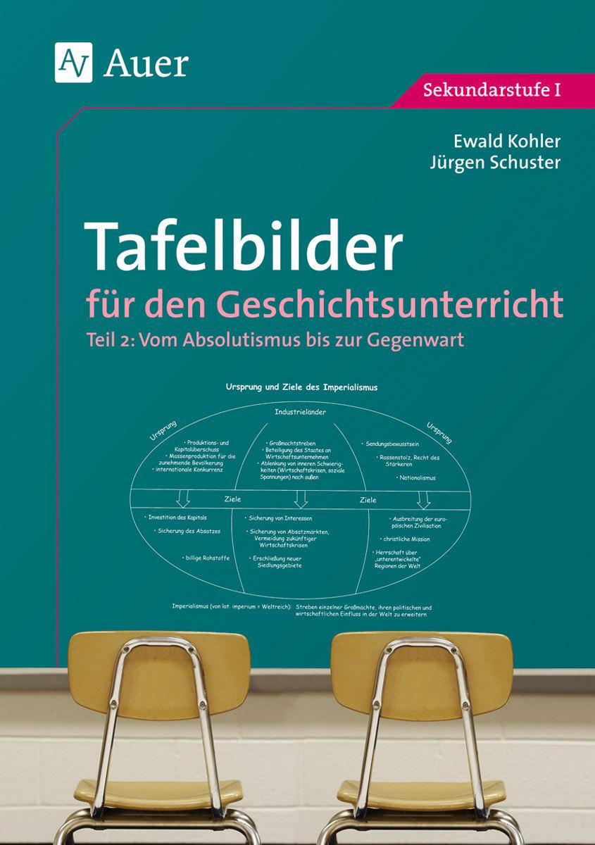 Cover: 9783403018216 | Tafelbilder für den Geschichtsunterricht 2 | Ewald Kohler (u. a.)