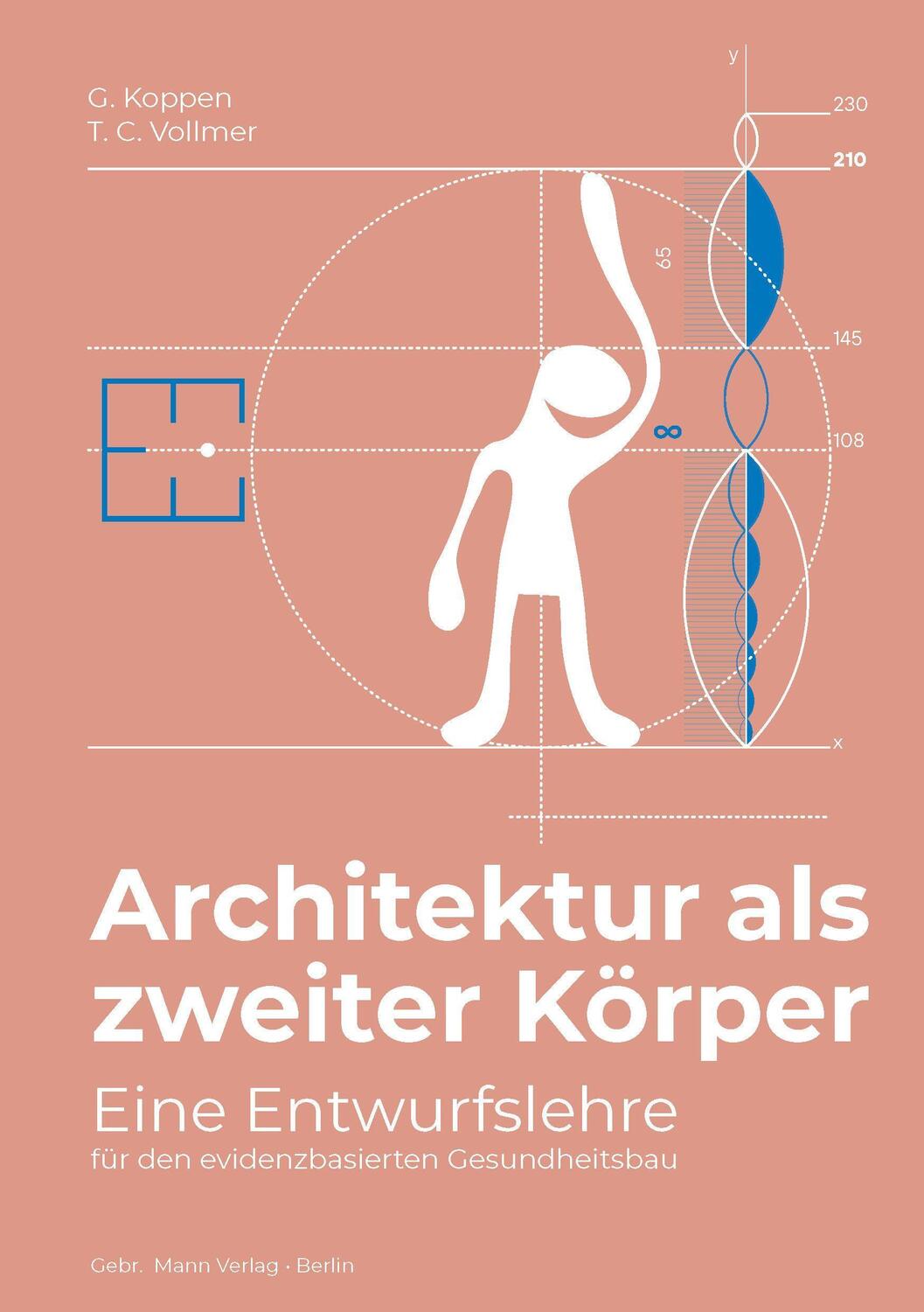 Cover: 9783786128786 | Architektur als zweiter Körper | Gemma Koppen (u. a.) | Taschenbuch