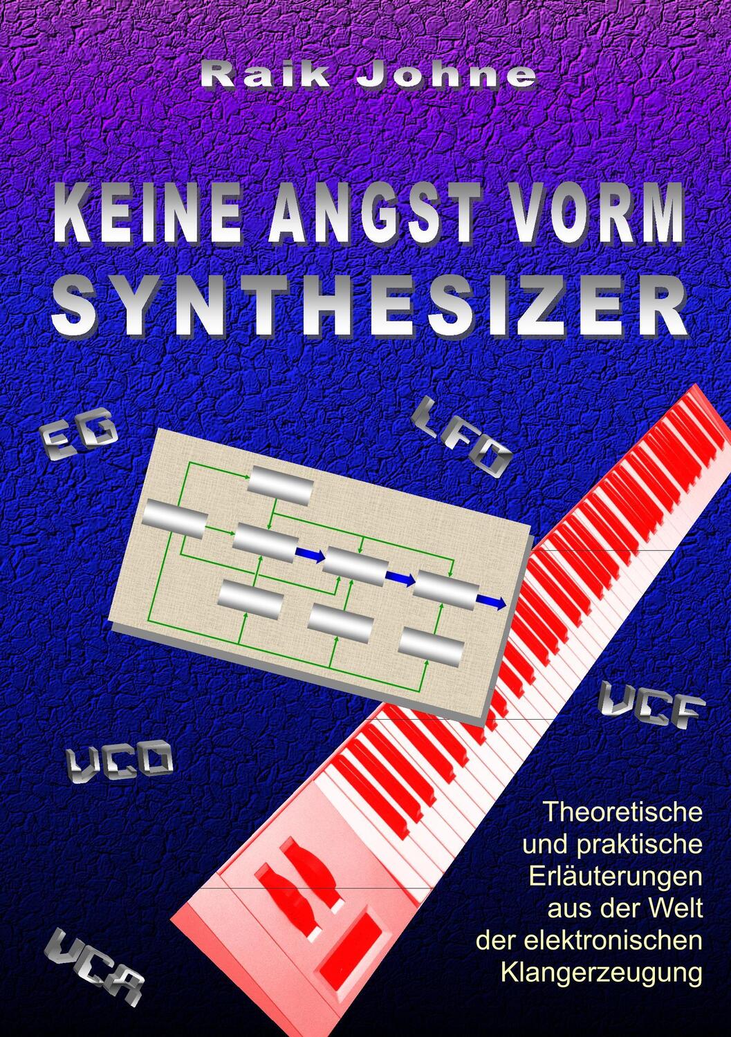 Cover: 9783746036151 | Keine Angst vorm Synthesizer | Raik Johne | Taschenbuch