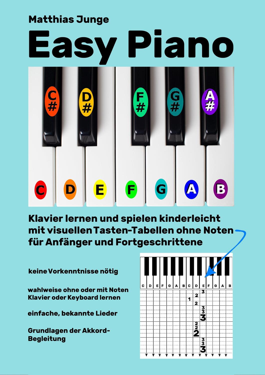 Cover: 9783965472150 | Easy Piano | Matthias Junge | Taschenbuch | Easy Piano | Deutsch