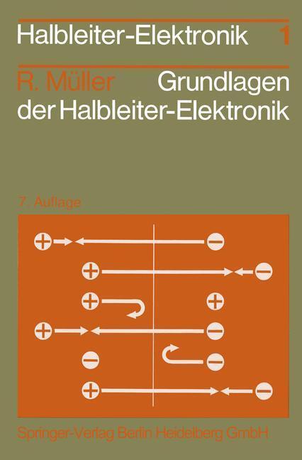 Cover: 9783540589129 | Grundlagen der Halbleiter-Elektronik | Rudolf Müller | Taschenbuch