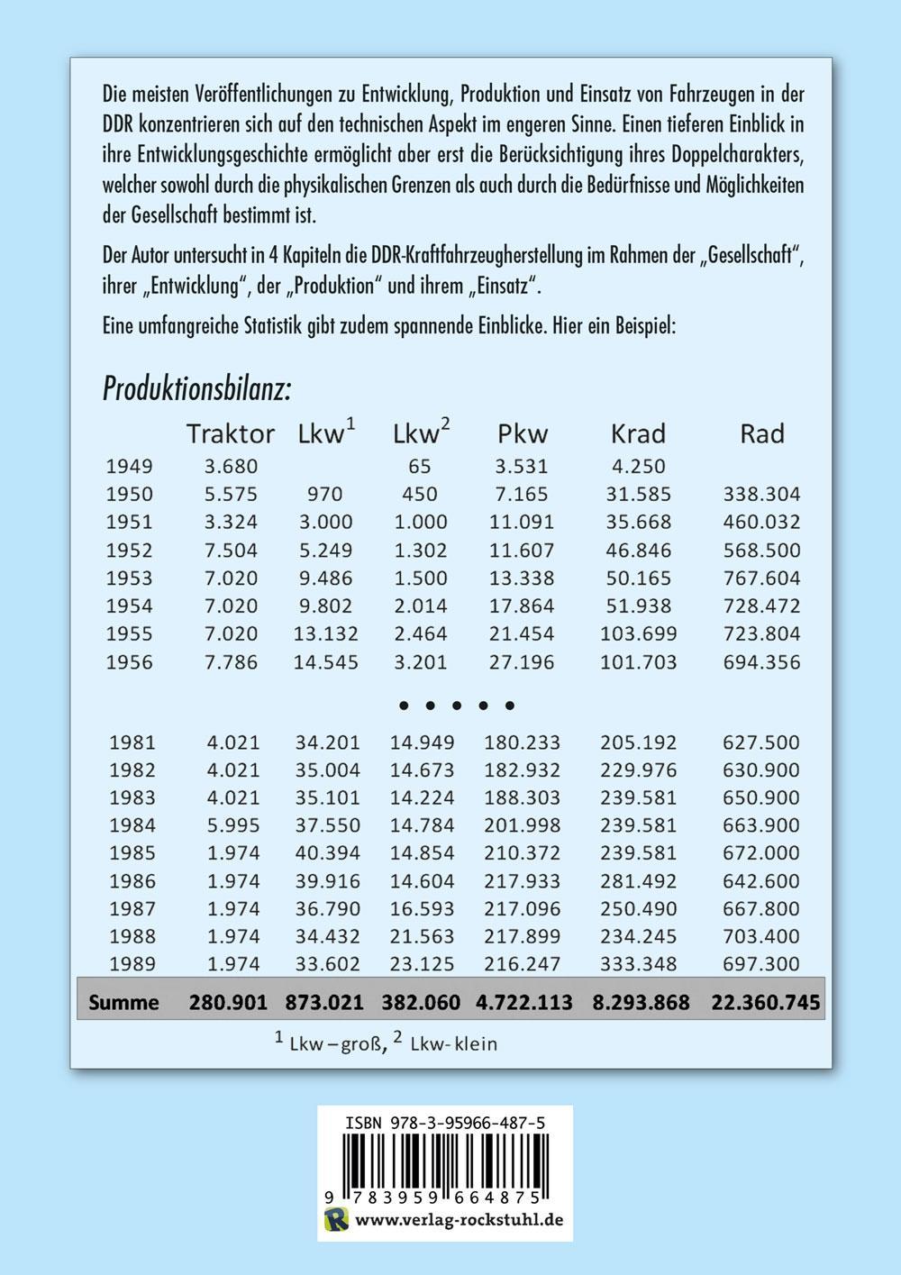 Bild: 9783959664875 | DDR-Kraftfahrzeuge - Entwicklung, Bau und Einsatz 1949-1989 | Ulf