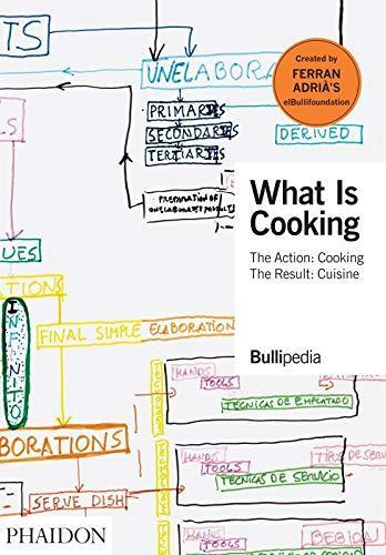 Cover: 9781838661335 | What Is Cooking | The Action: Cooking, the Result: Cuisine | Adrià
