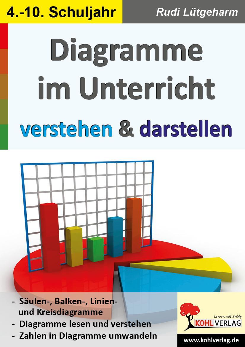 Cover: 9783960404361 | Diagramme im Unterricht verstehen & darstellen | Rudi Lütgeharm | Buch