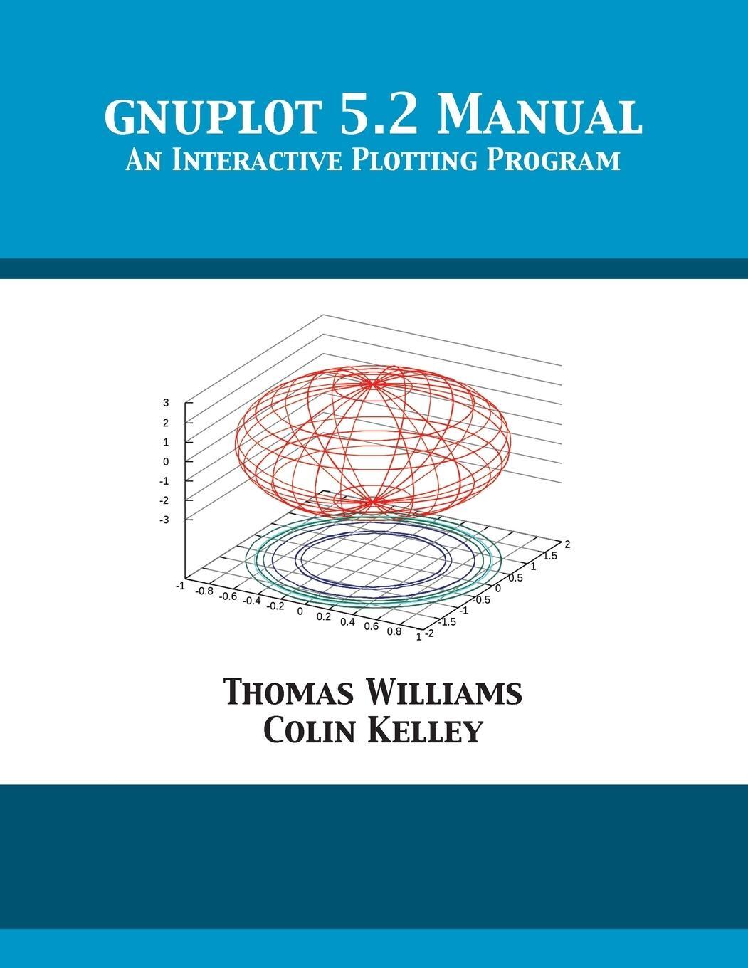Cover: 9781680921717 | gnuplot 5.2 Manual | An Interactive Plotting Program | Taschenbuch