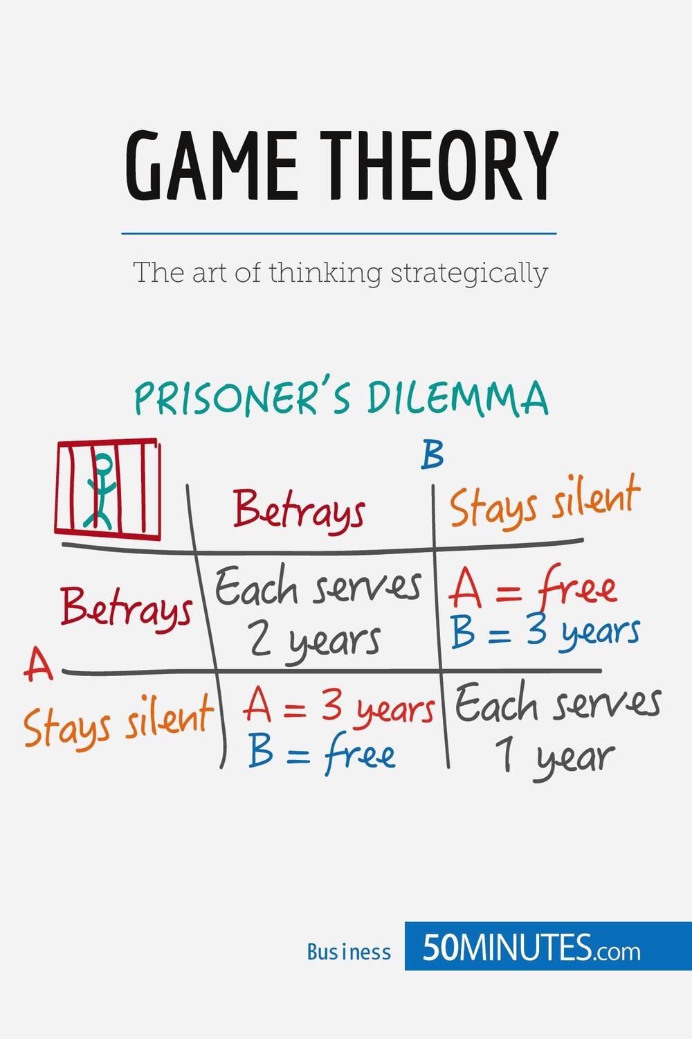 Cover: 9782806270009 | Game Theory | The art of thinking strategically | 50minutes | Buch