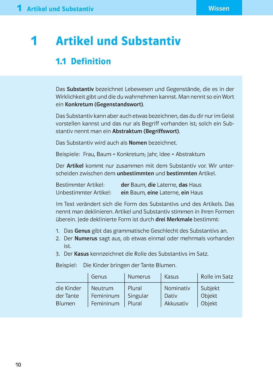 Bild: 9783129275771 | Schulgrammatik Deutsch ab Klasse 5. Regeln, Übungen und Tests | Buch