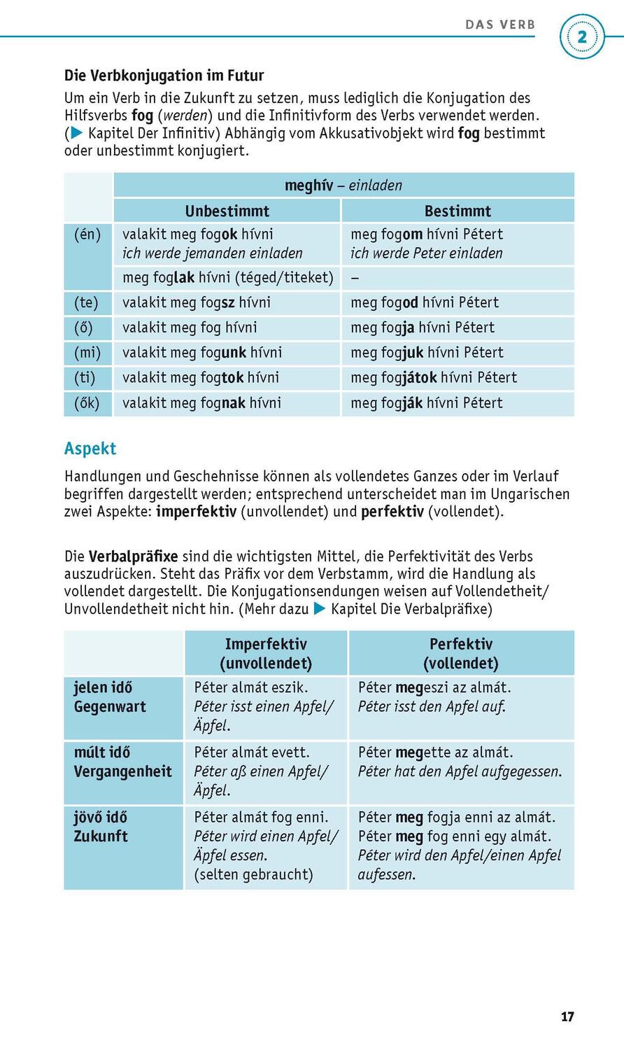 Bild: 9783125624573 | PONS Grammatik kurz &amp; bündig Ungarisch | Rita Hegedüs | Taschenbuch