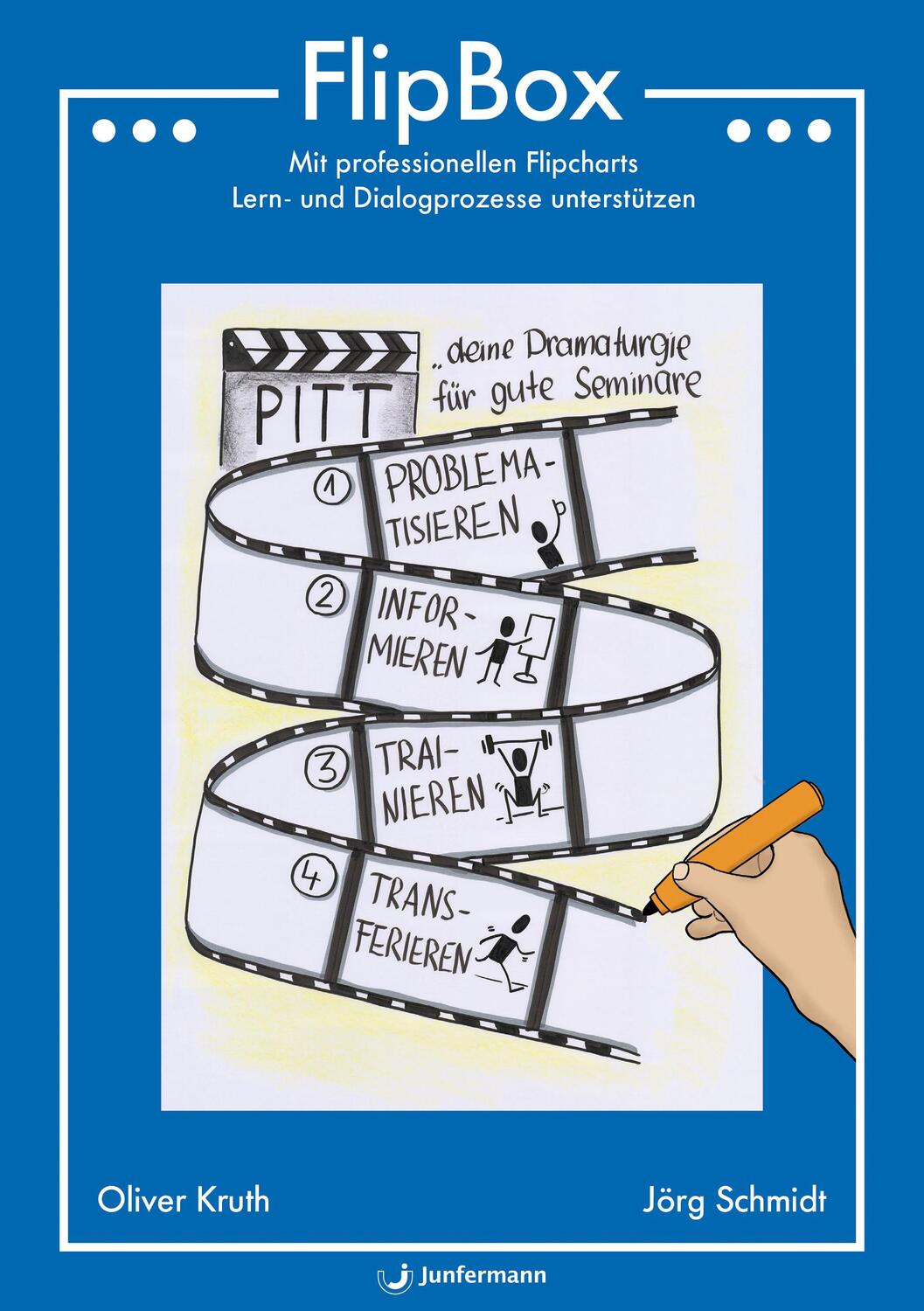 Cover: 9783749502578 | FlipBox | Oliver Kruth (u. a.) | Taschenbuch | 169 S. | Deutsch | 2021