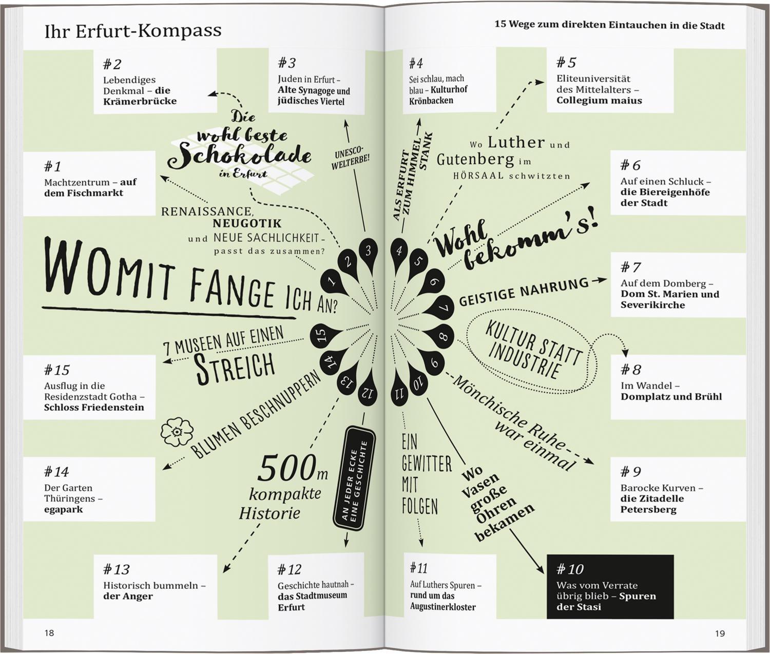 Bild: 9783616000916 | DuMont direkt Reiseführer Erfurt | Mit großem Cityplan | Ulrich Seidel