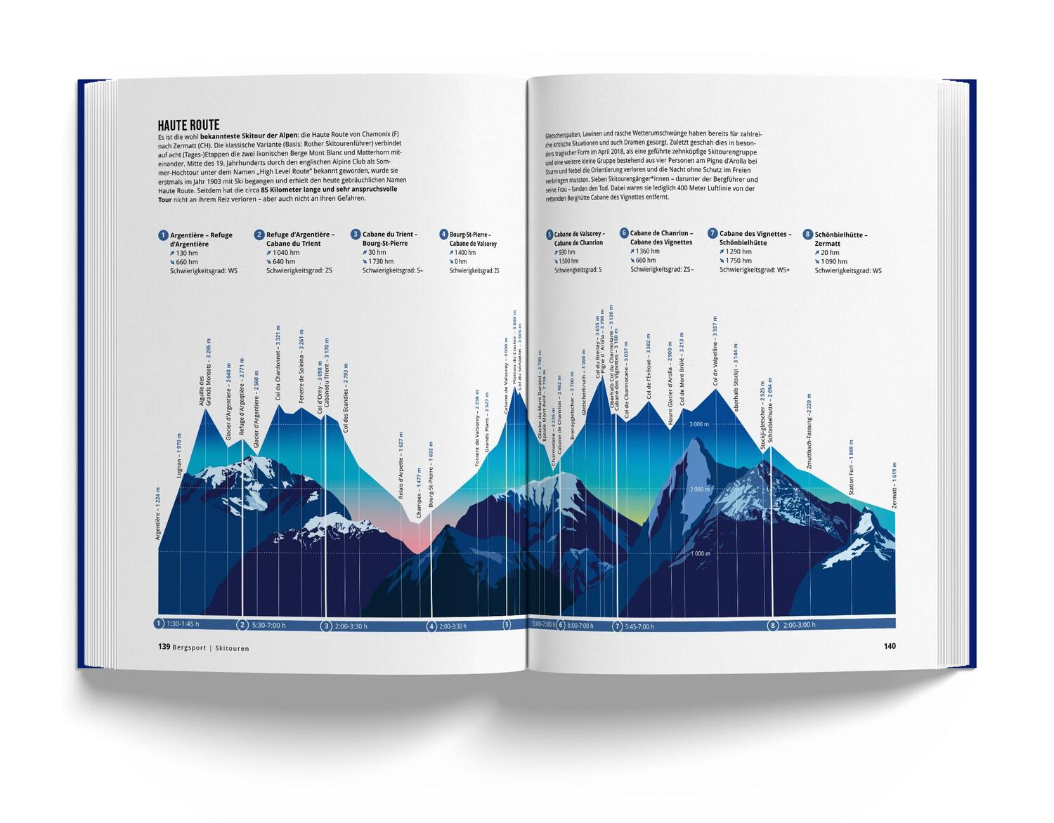 Bild: 9783946719311 | Das Alpenbuch | Stefan Spiegel (u. a.) | Buch | 290 S. | Deutsch