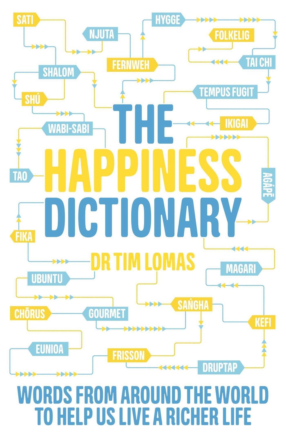 Cover: 9780349417172 | The Happiness Dictionary | Dr Tim Lomas | Taschenbuch | Englisch