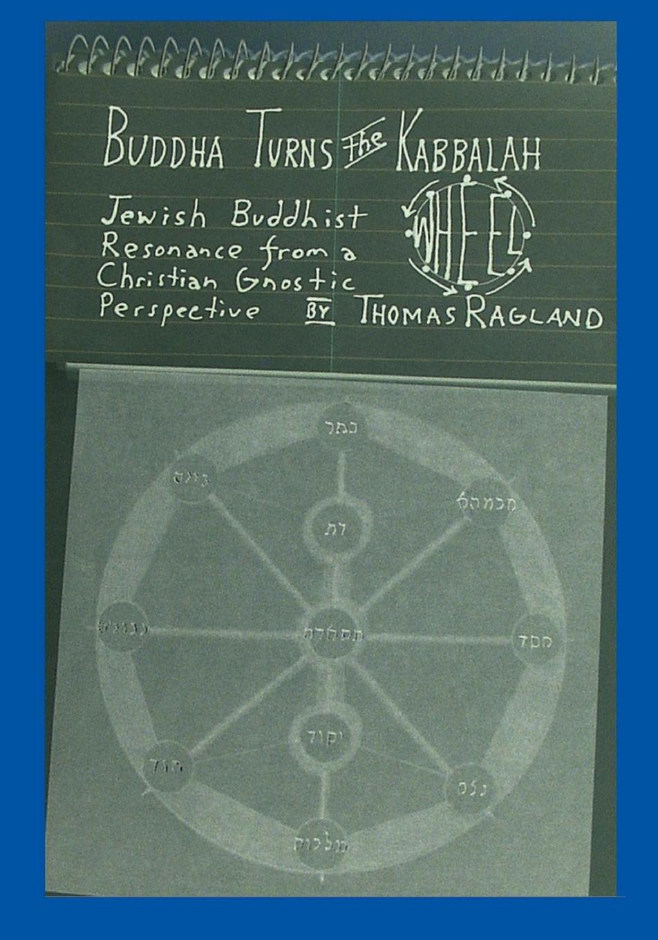 Cover: 9781412064613 | Buddha Turns the Kabbalah Wheel | Thomas Ragland | Taschenbuch | 2005